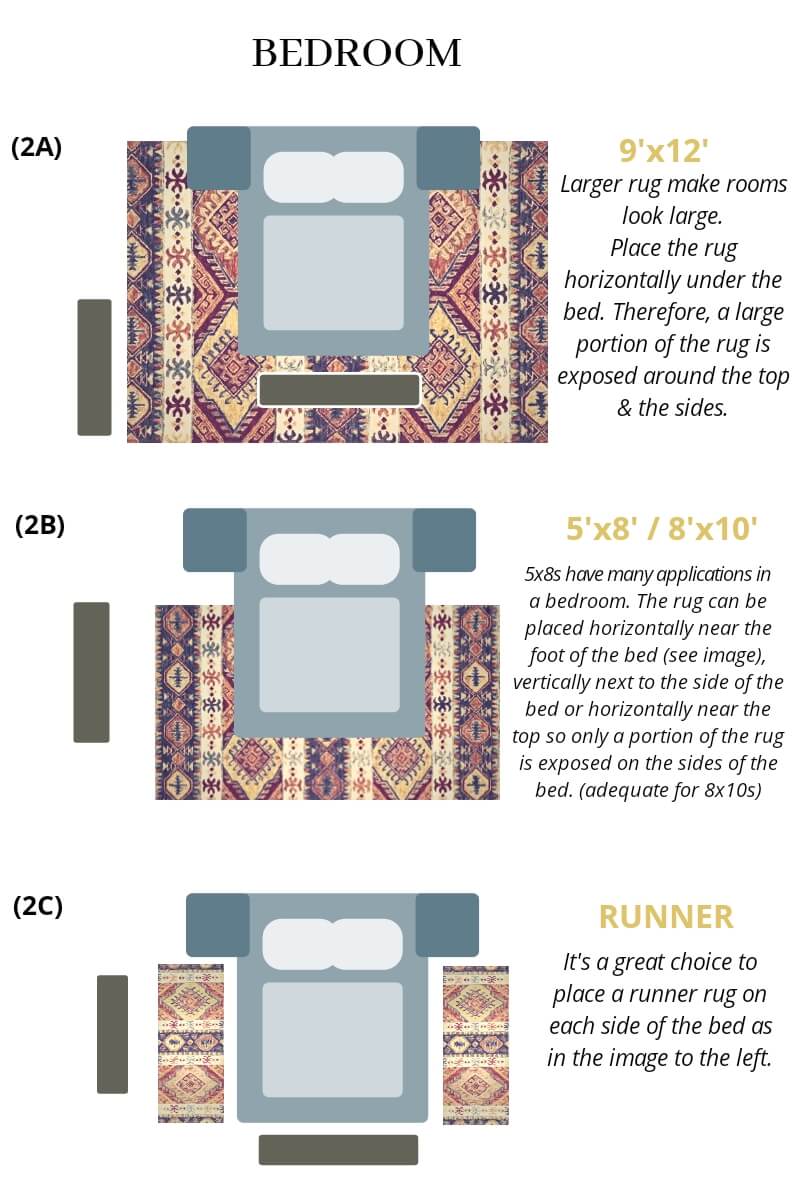 rug size for bedroom
