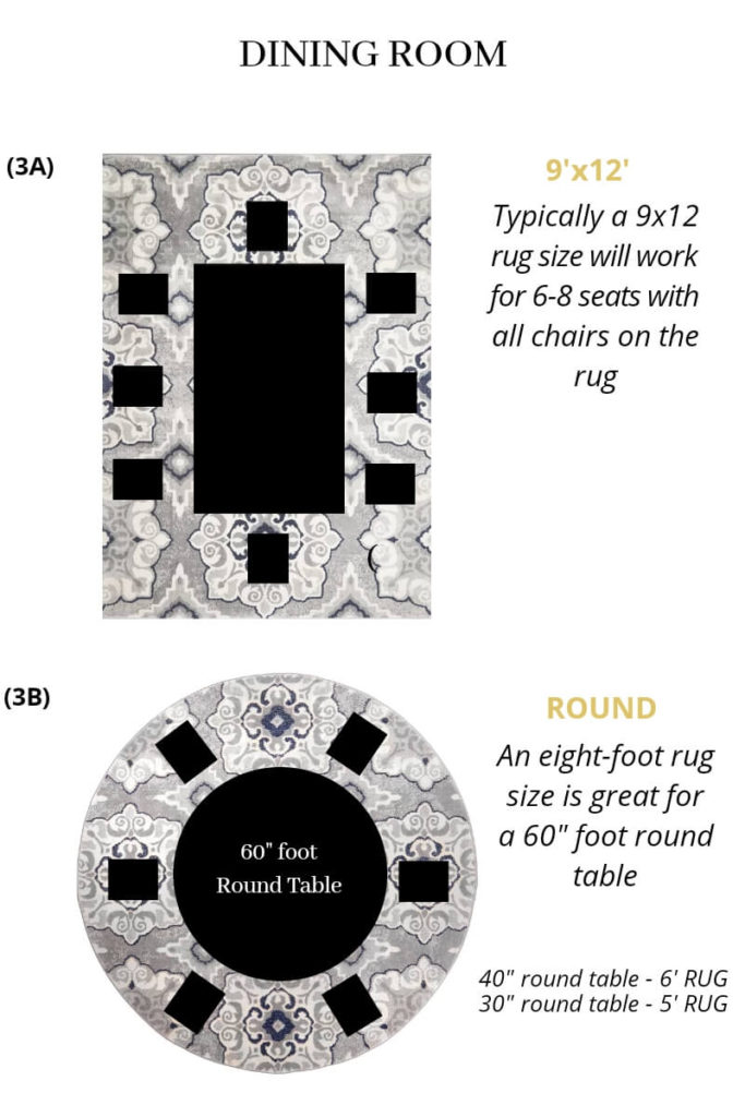 Best Rug Size Guide What Do I, Rug Size Under Round Dining Table