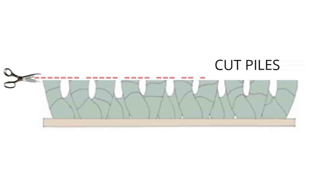 cut pile carpet diagram