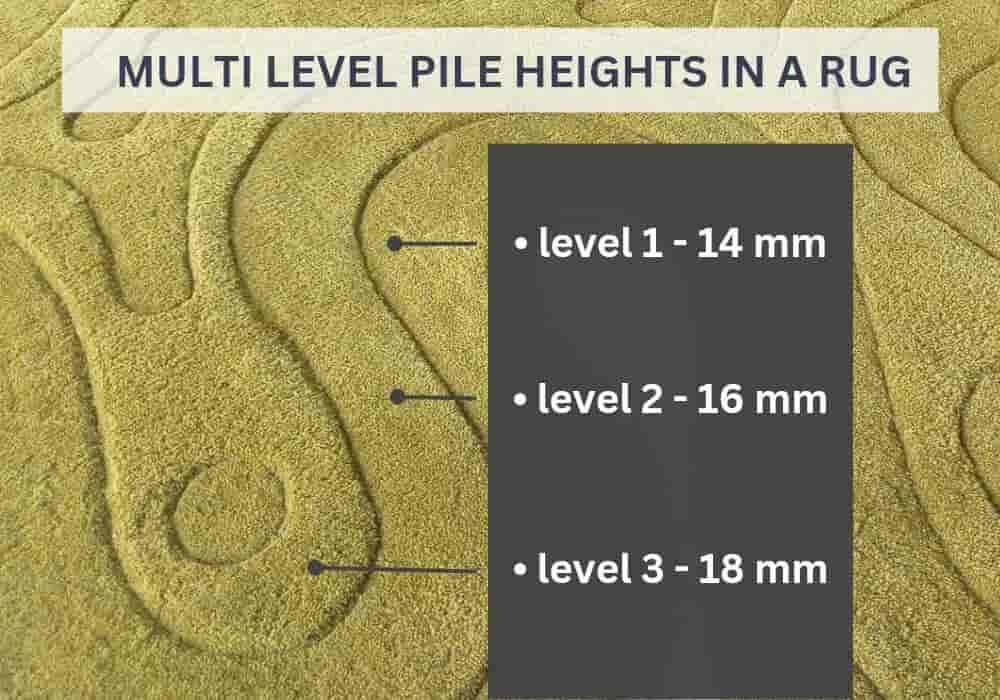 1 Guide, Pile Height For Rugs Low Vs High Vs Medium Pile